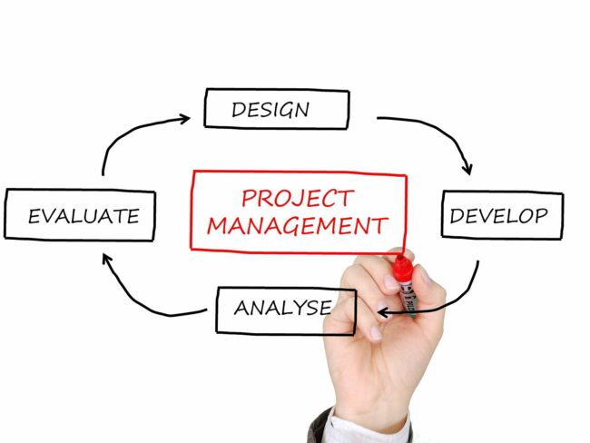 project management Darsi un metodo strutturato per la gestione dei progetti? Perché no? project management Darsi un metodo strutturato per la gestione dei progetti? Perché no?