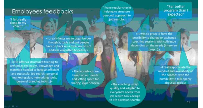 Il miglior modo di descrivere i risultati ottenuti sono i feedback dei collaboratori2 Il miglior modo di descrivere i risultati ottenuti sono i feedback dei collaboratori2