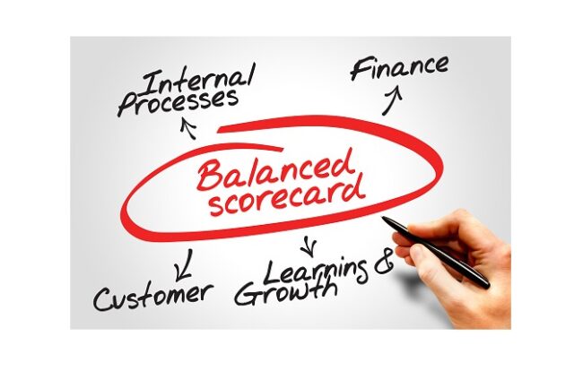 Balanced scorecard diagram, business concept Balanced scorecard diagram, business concept