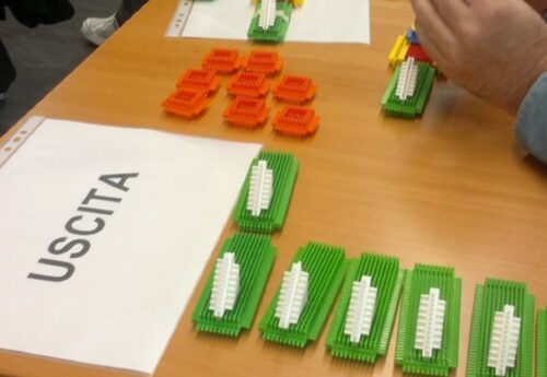 Simulazione Progame© Facciamo accadere i cambiamenti--